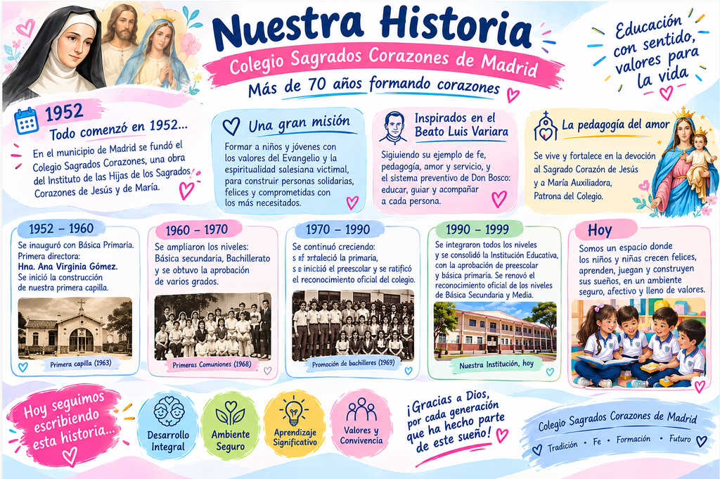 Nuestra Historia image
