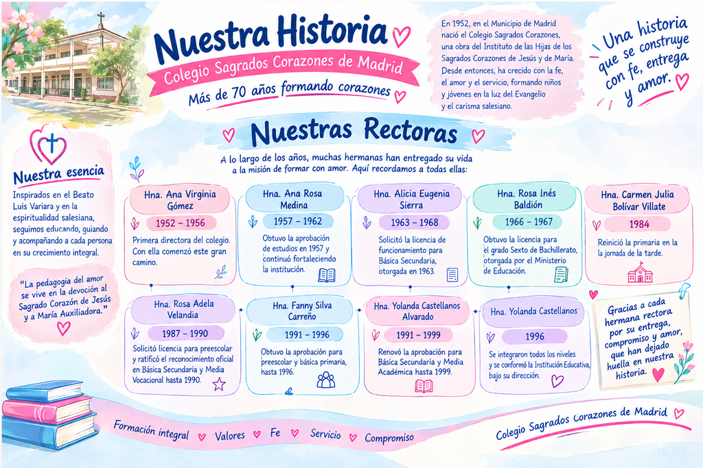 Nuestra Historia image